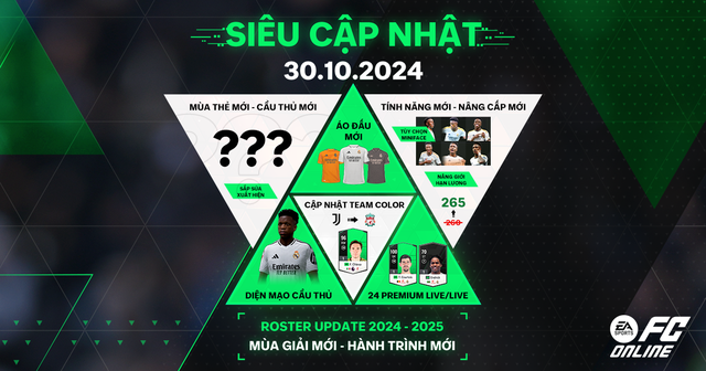 Khám phá ngay những tính năng mới hấp dẫn trong FC Online 30/10